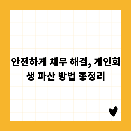 안전하게 채무 해결, 개인회생 파산 방법 총정리