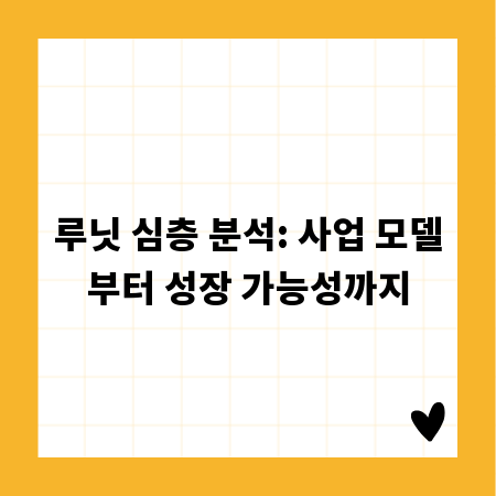 루닛 심층 분석: 사업 모델부터 성장 가능성까지