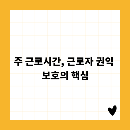 주 근로시간, 근로자 권익 보호의 핵심