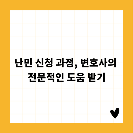 난민 신청 과정, 변호사의 전문적인 도움 받기