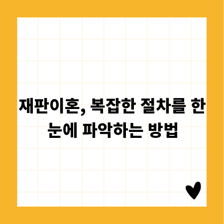 재판이혼, 복잡한 절차를 한눈에 파악하는 방법