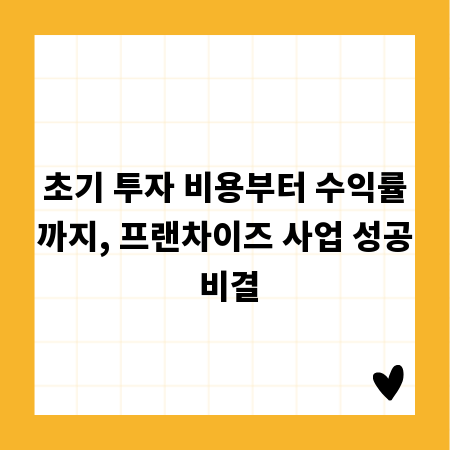 초기 투자 비용부터 수익률까지, 프랜차이즈 사업 성공 비결