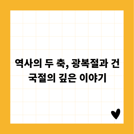 역사의 두 축, 광복절과 건국절의 깊은 이야기